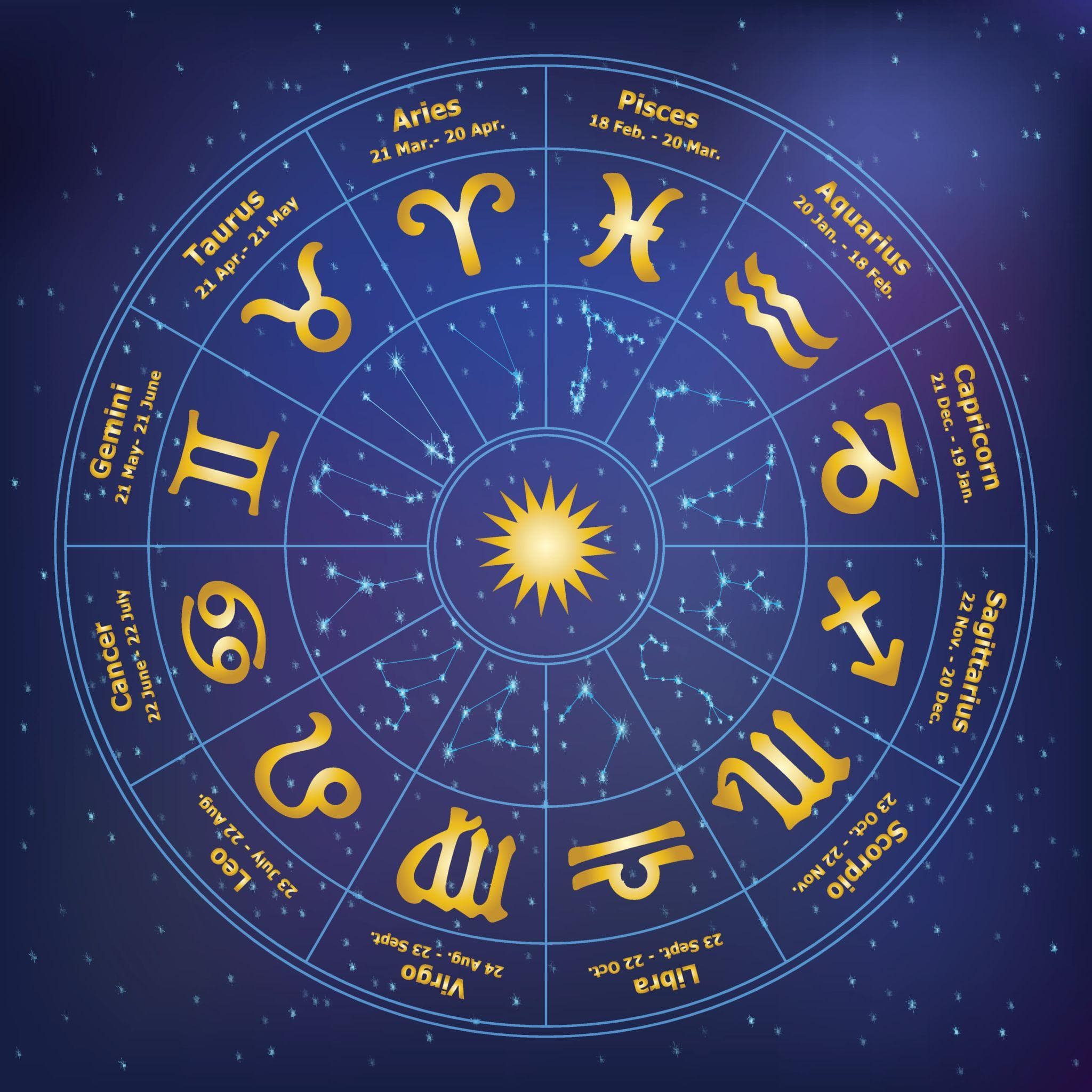 🔮 Կենդանակերպի նման նշաններ․ ով ում է նման