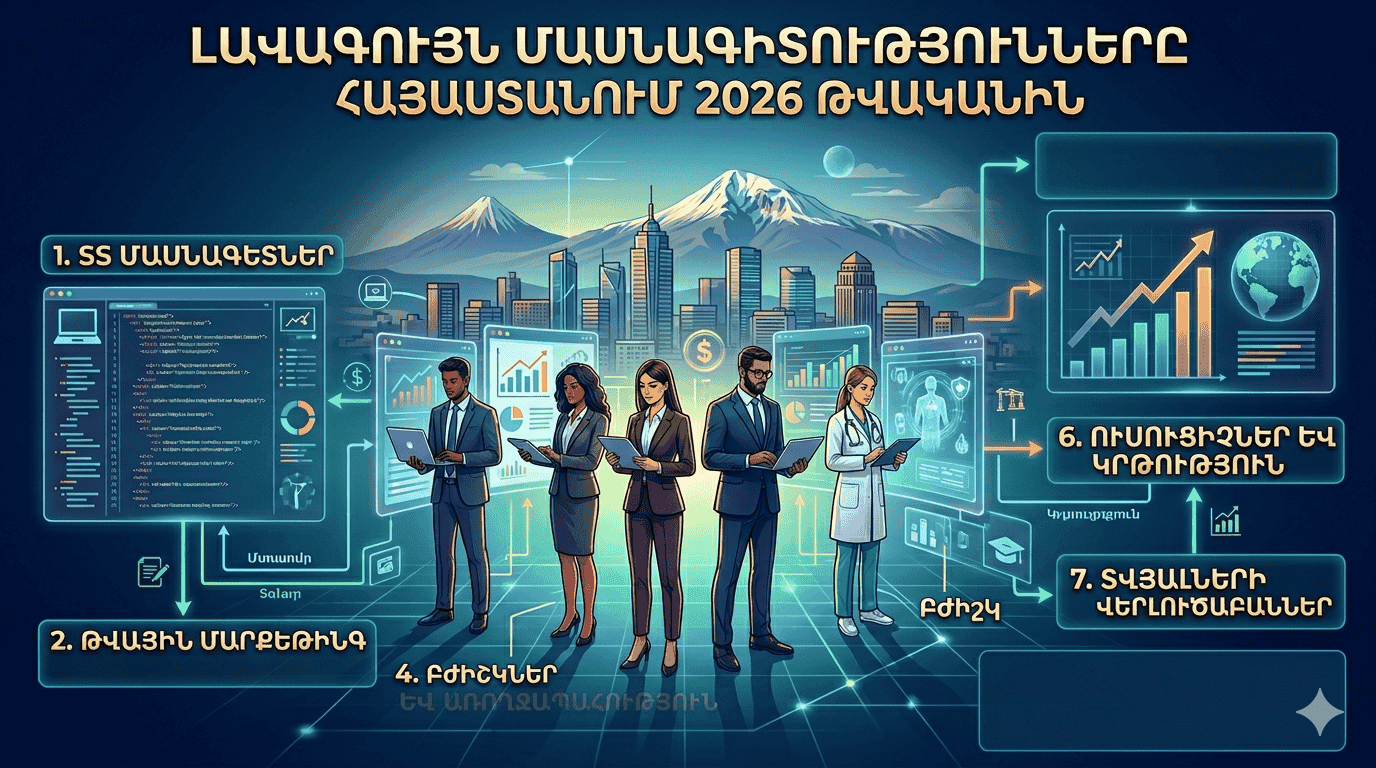 Լավագույն մասնագիտությունները Հայաստանում 2026 թվականին