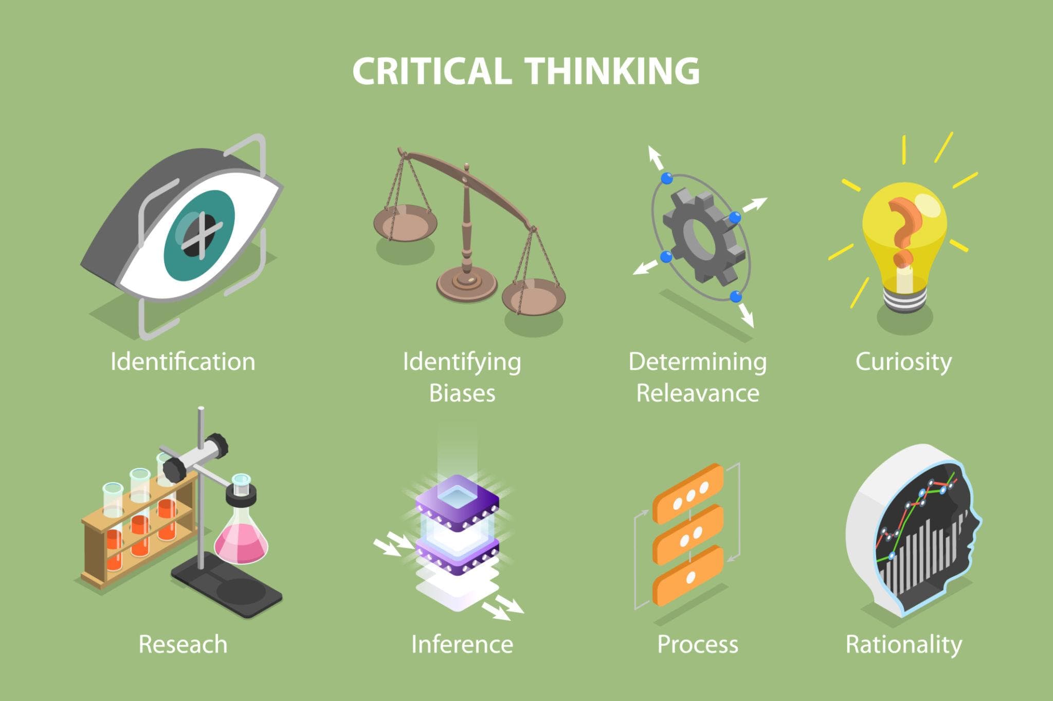 Ի՞նչ է քննադատական մտածողությունը և ինչպես զարգացնել այն