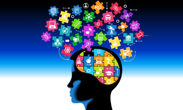 Թեստ․ Ընդհանուր գիտելիքները ստուգող թեստ․․․ Փորձեք ինքներդ Ձեզ